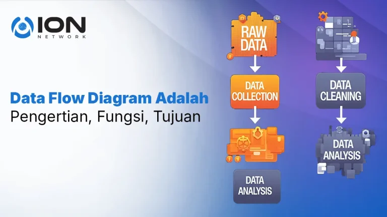 Data Flow Diagram Adalah