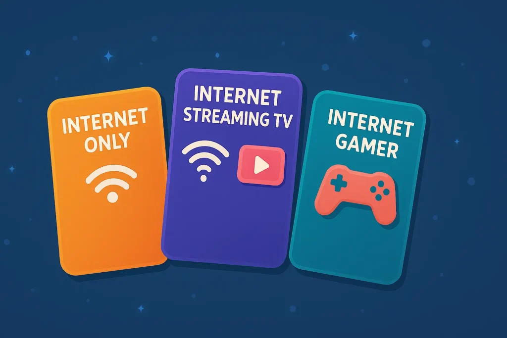 3 Paket Internet Bulanan Termurah dan Terbaik 2025