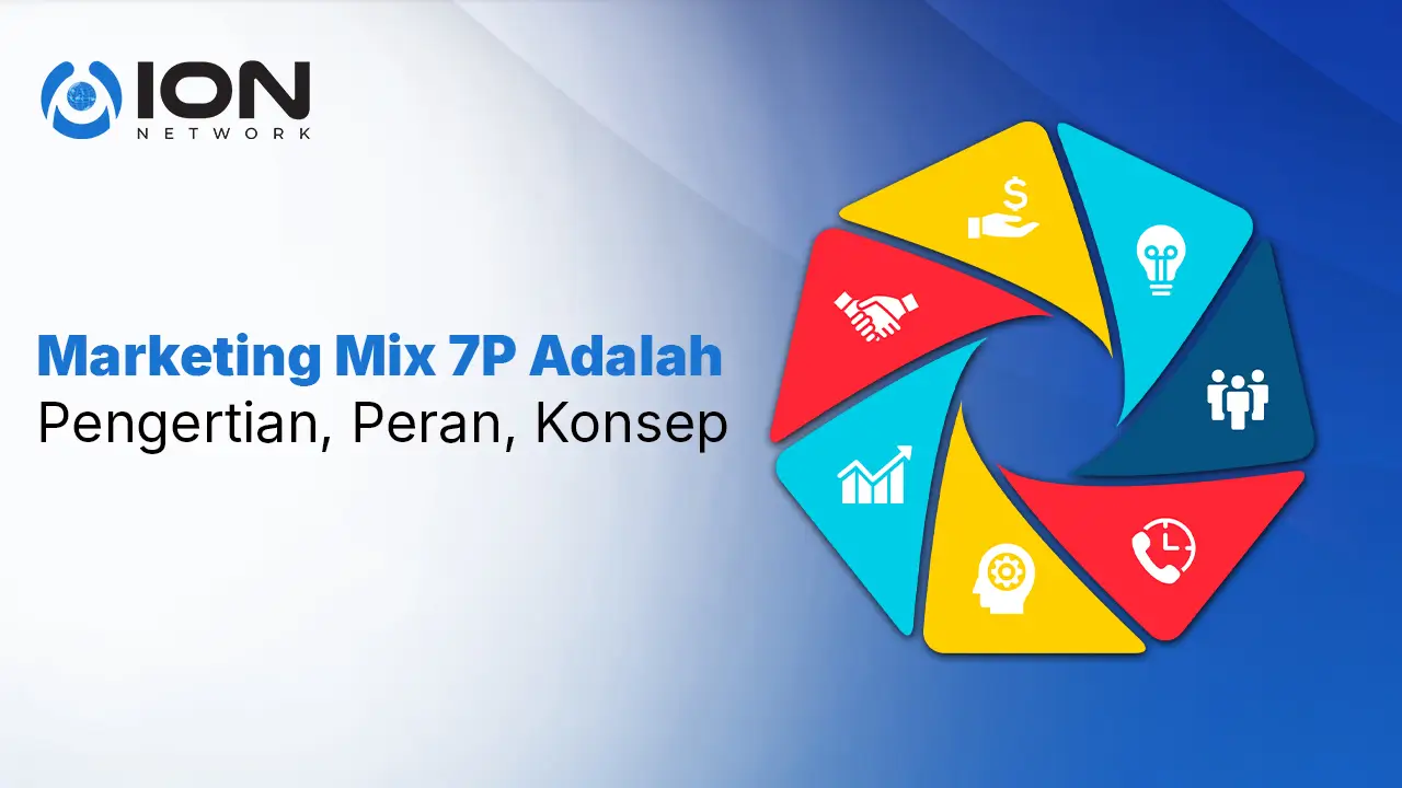 Marketing Funnel Adalah: Pengertian, Tujuan, Manfaat